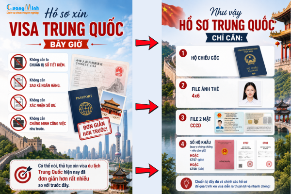 Xin visa Trung Quốc miễn chứng mịnh tài chính - quang minh visa